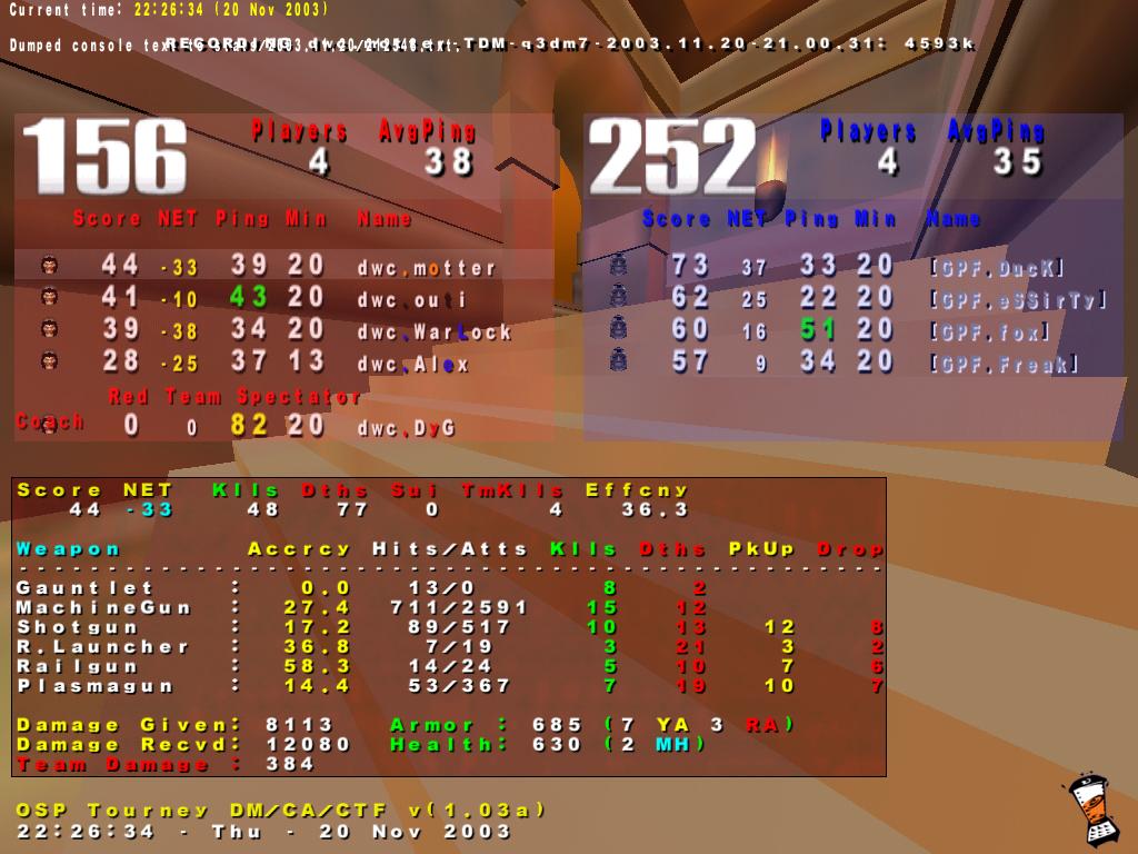 Screenshot des Clanwars gegen GPF