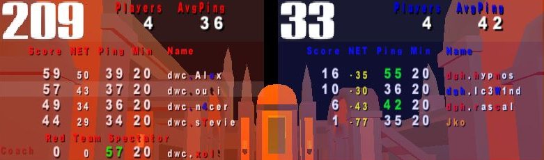 Screenshot des Clanwars gegen DGH