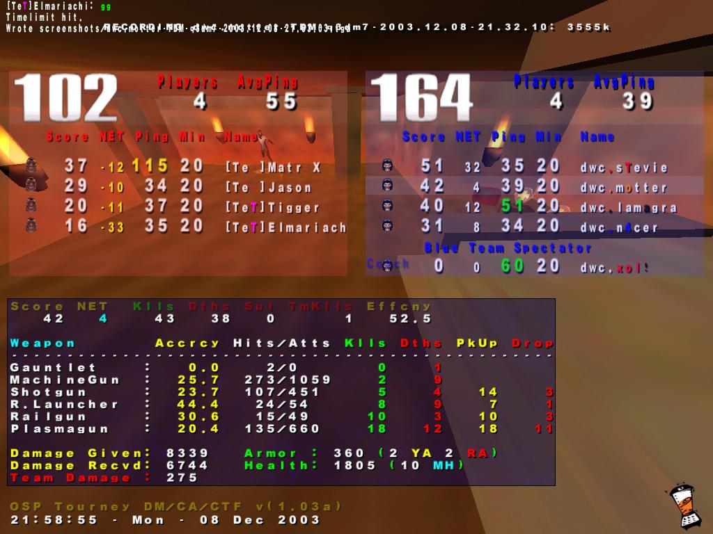 Screenshot des Clanwars gegen TeT