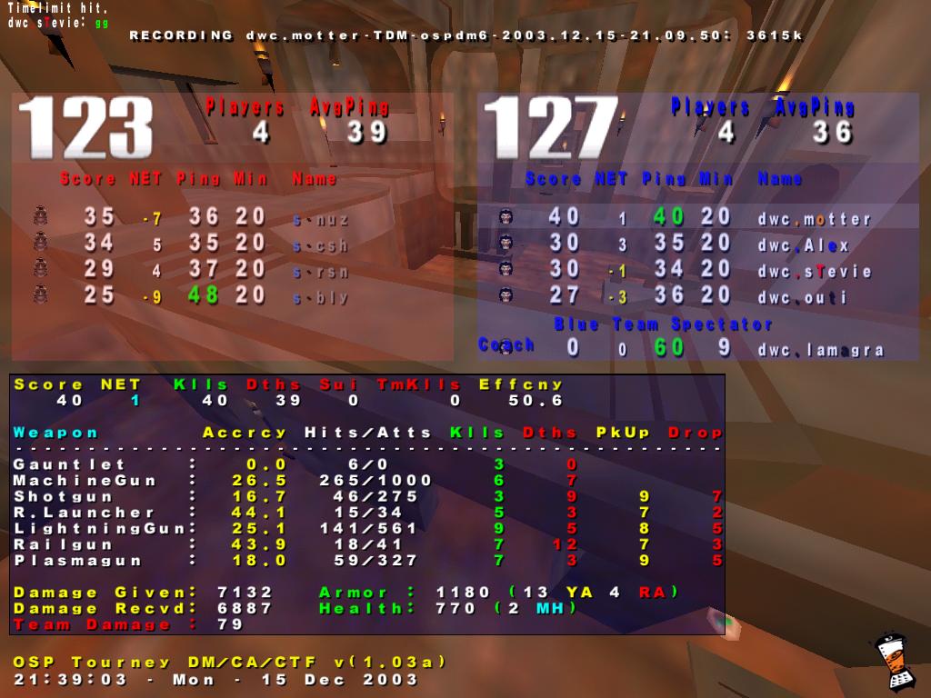 Screenshot des Clanwars gegen sohei