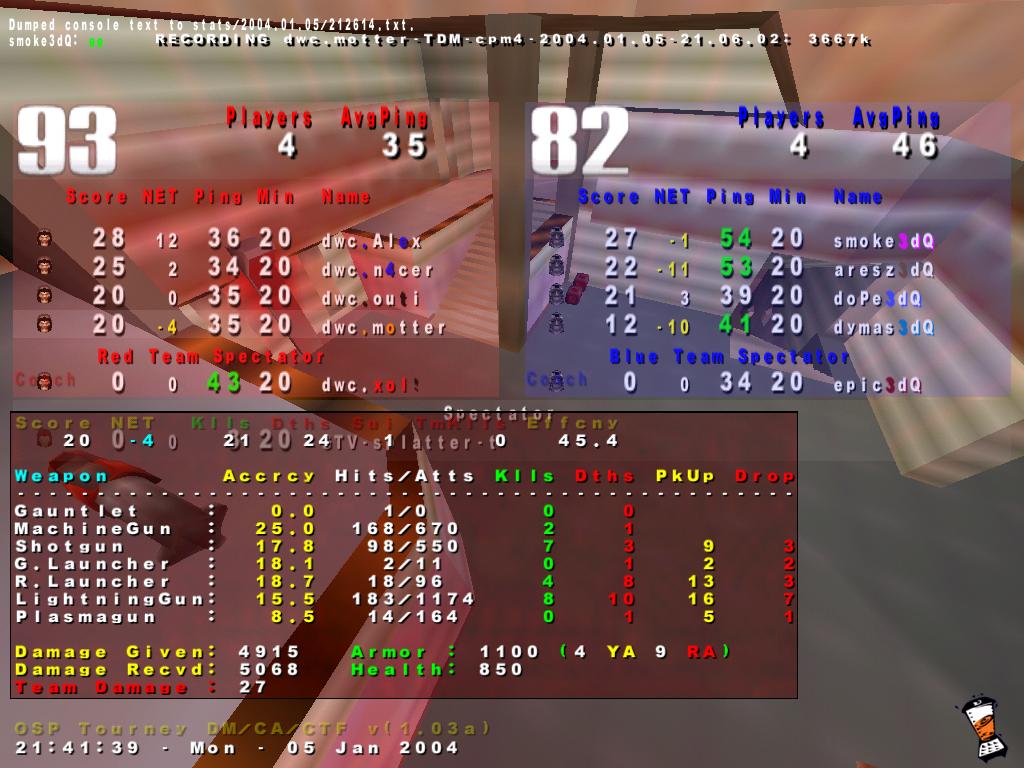 Screenshot des Clanwars gegen 3dQ