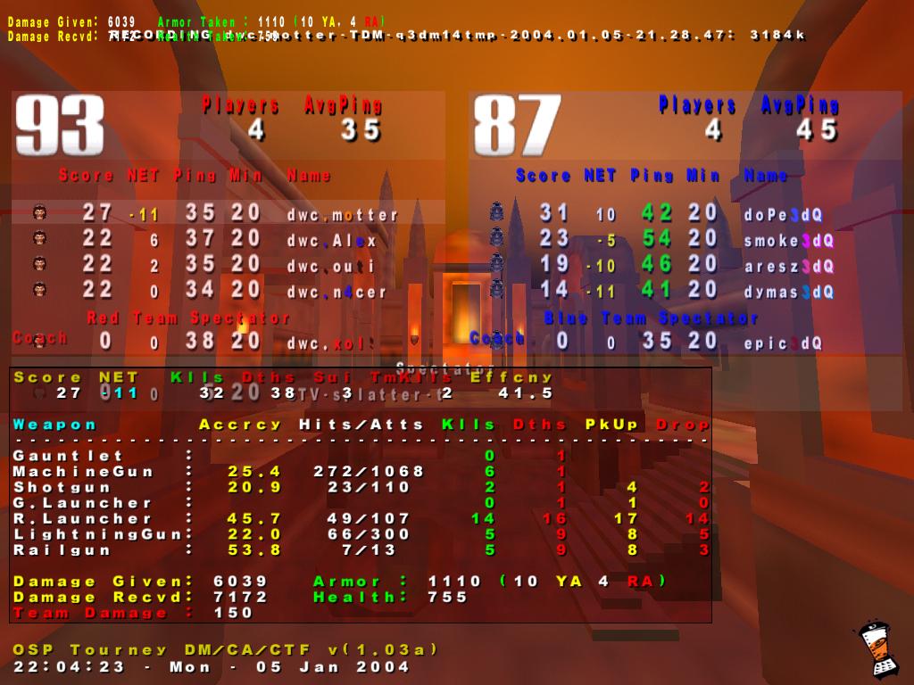 Screenshot des Clanwars gegen 3dQ