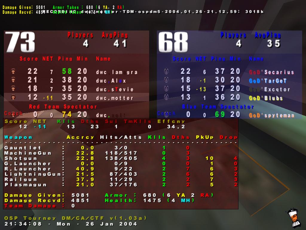 Screenshot des Clanwars gegen GoD