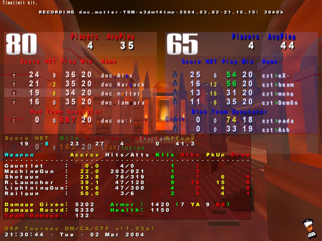 Screenshot des Clanwars gegen CyT