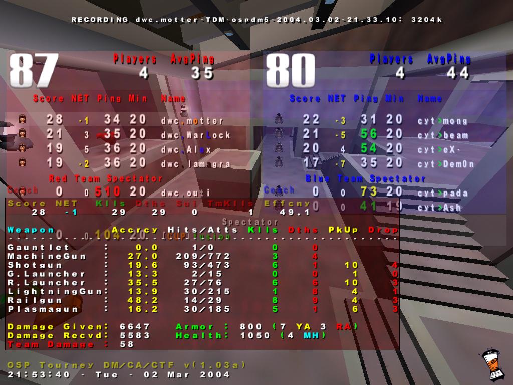 Screenshot des Clanwars gegen CyT