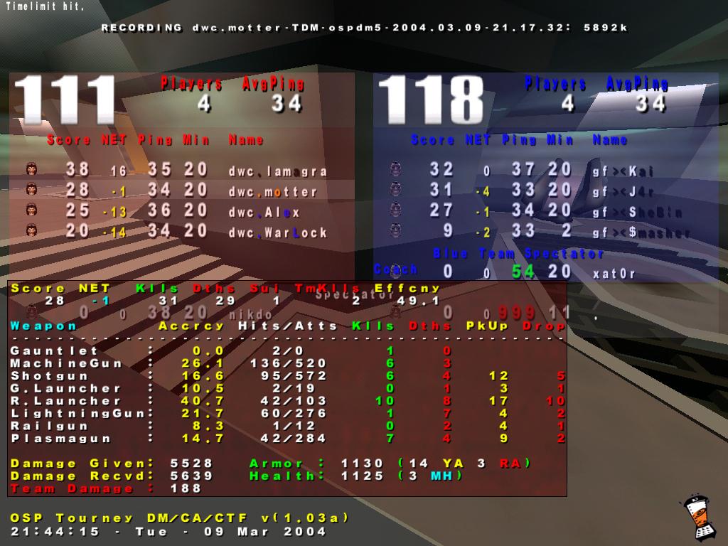 Screenshot des Clanwars gegen GF