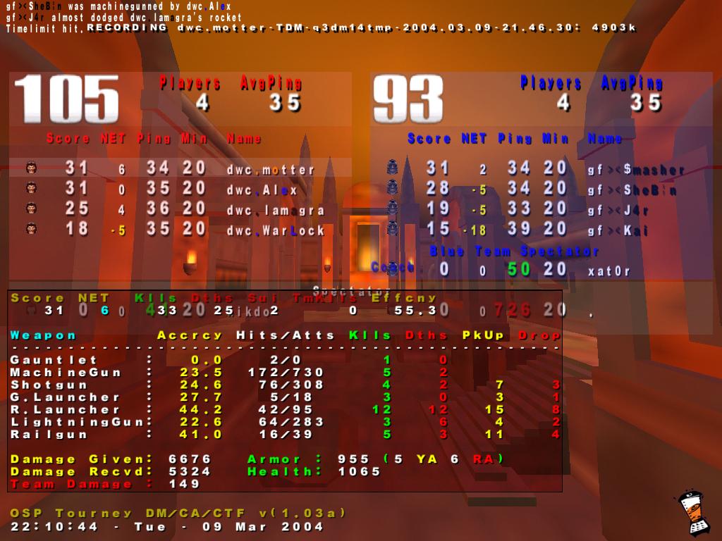 Screenshot des Clanwars gegen GF