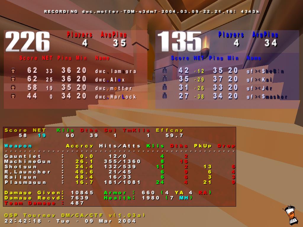 Screenshot des Clanwars gegen GF