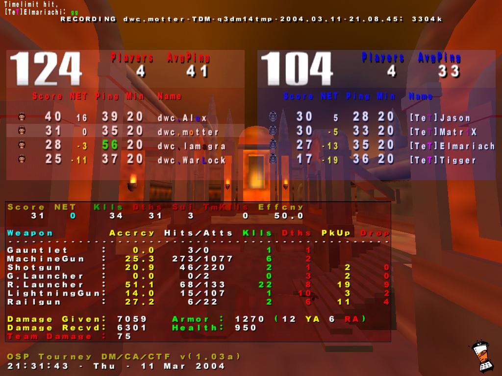 Screenshot des Clanwars gegen TeT