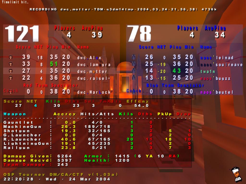 Screenshot des Clanwars gegen nAoS
