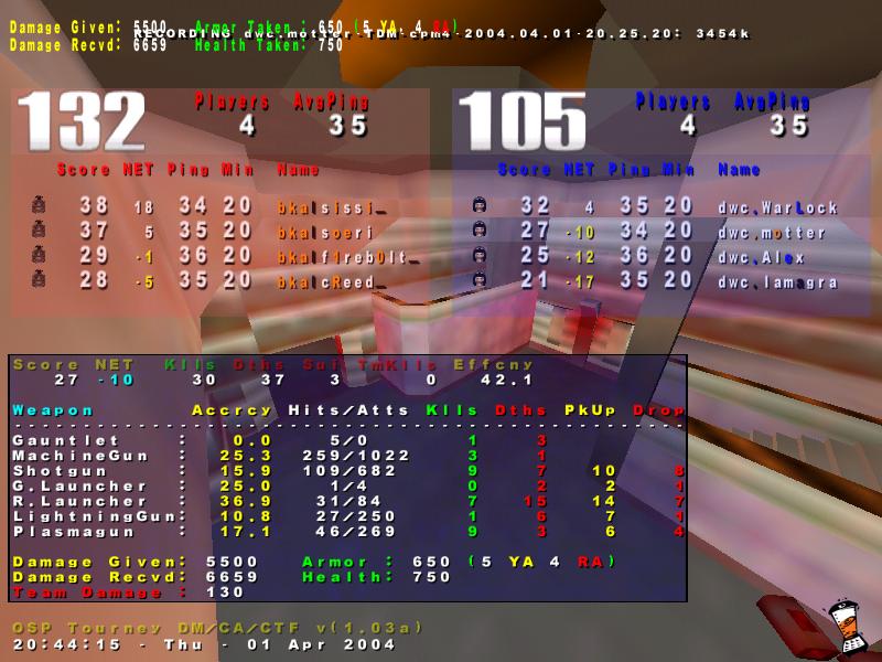 Screenshot des Clanwars gegen bka