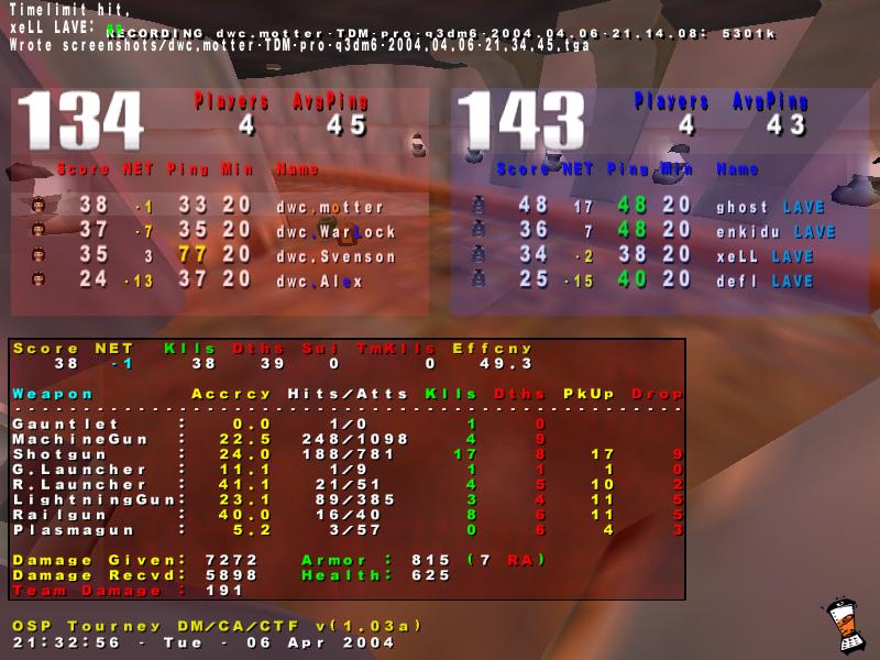 Screenshot des Clanwars gegen lave
