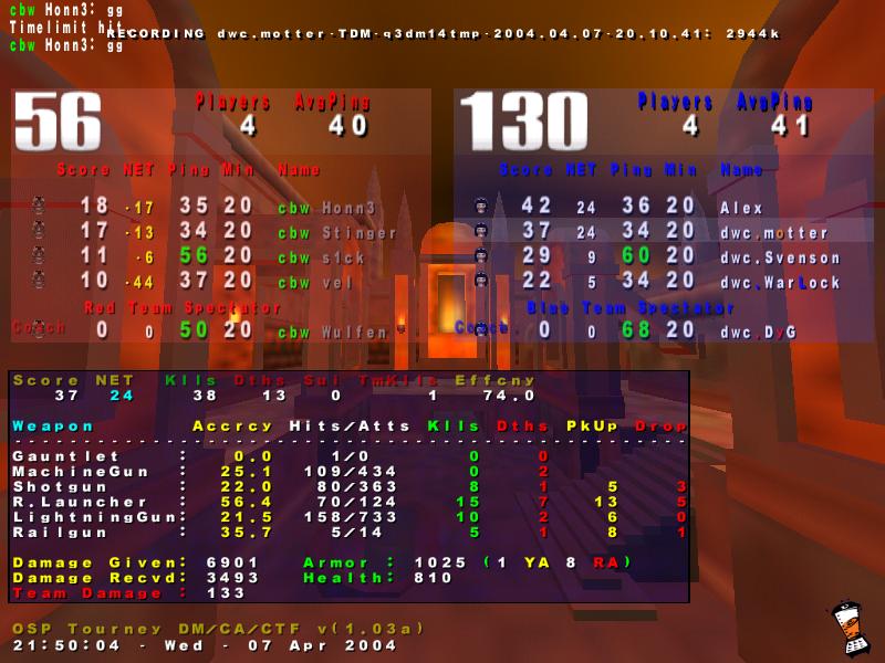 Screenshot des Clanwars gegen cbw