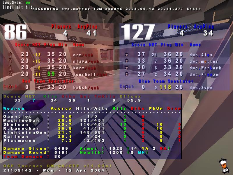Screenshot des Clanwars gegen qah