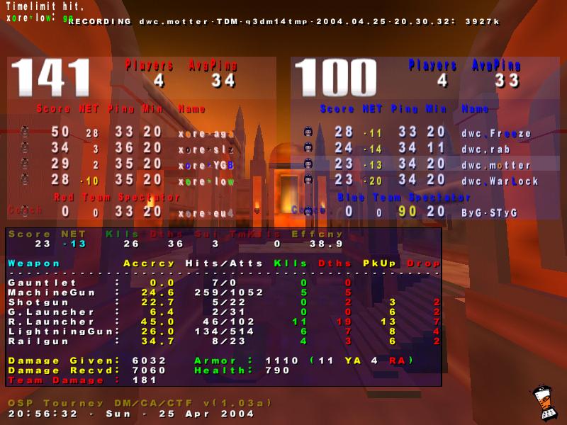 Screenshot des Clanwars gegen xore