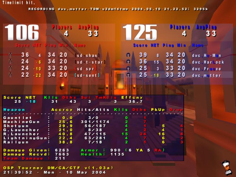 Screenshot des Clanwars gegen SD
