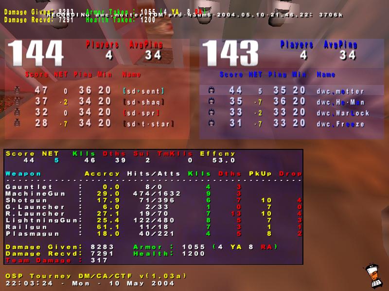 Screenshot des Clanwars gegen SD