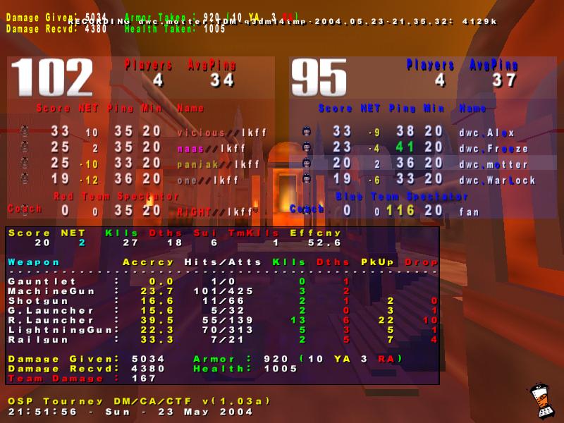 Screenshot des Clanwars gegen LKFF
