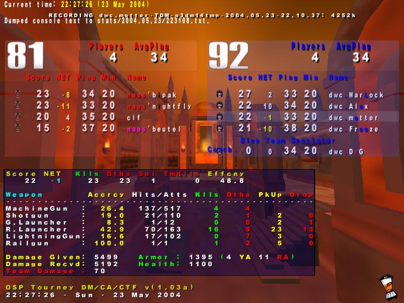 Screenshot des Clanwars gegen nAoS