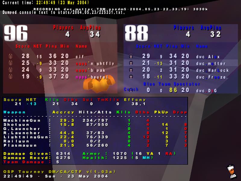 Screenshot des Clanwars gegen nAoS