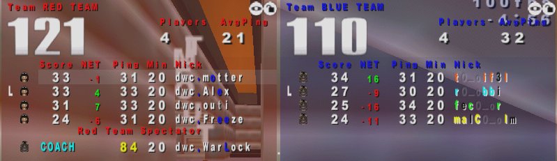 Screenshot des Clanwars gegen bka