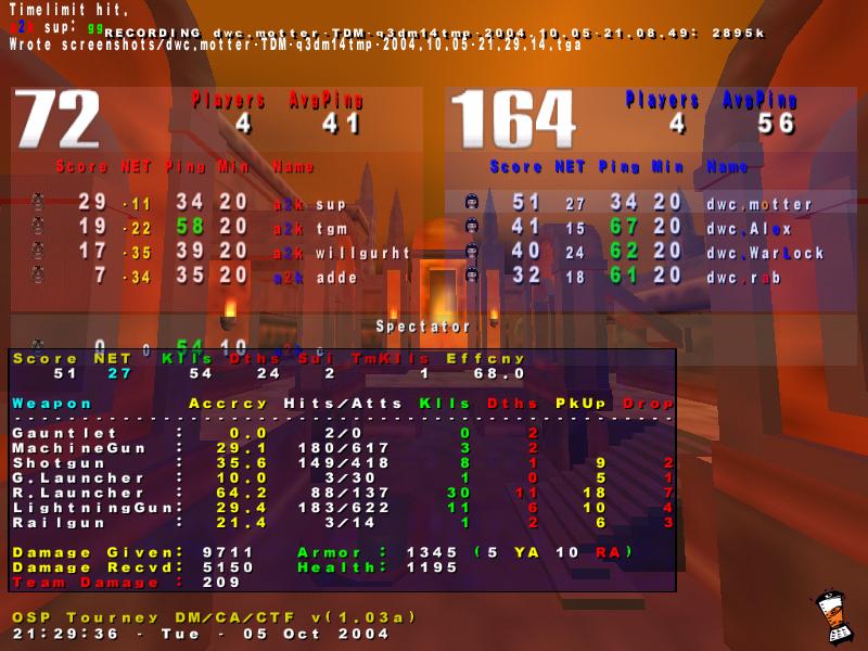 Screenshot des Clanwars gegen a2k