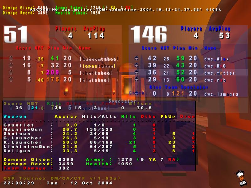 Screenshot des Clanwars gegen tbo