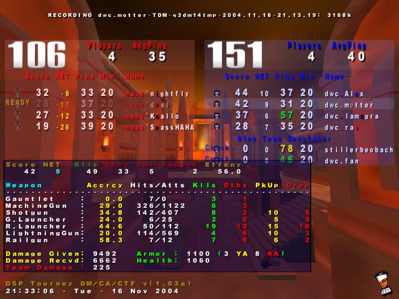 Screenshot des Clanwars gegen nAoS