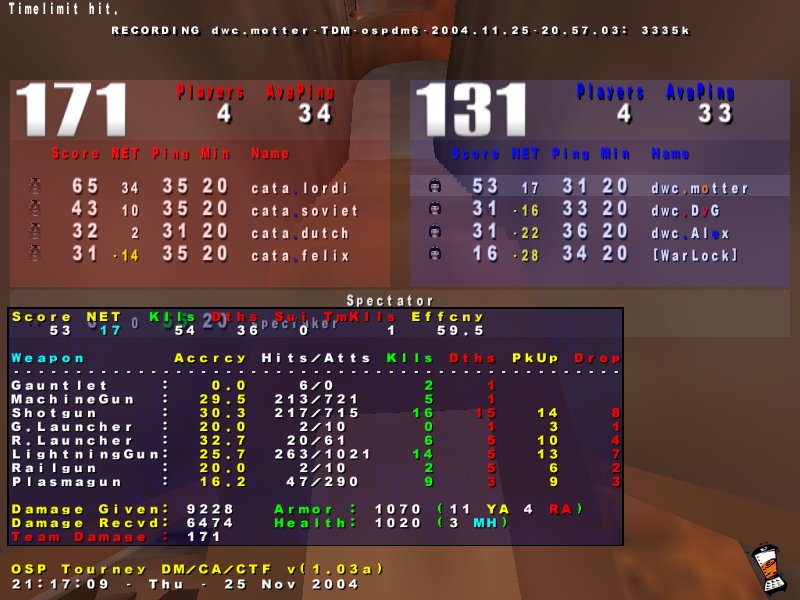 Screenshot des Clanwars gegen Cata