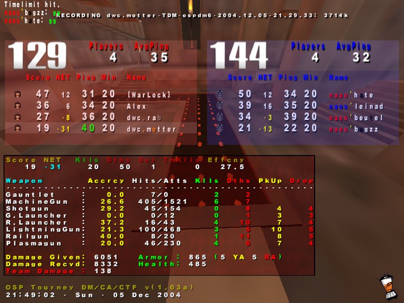 Screenshot des Clanwars gegen nAoS