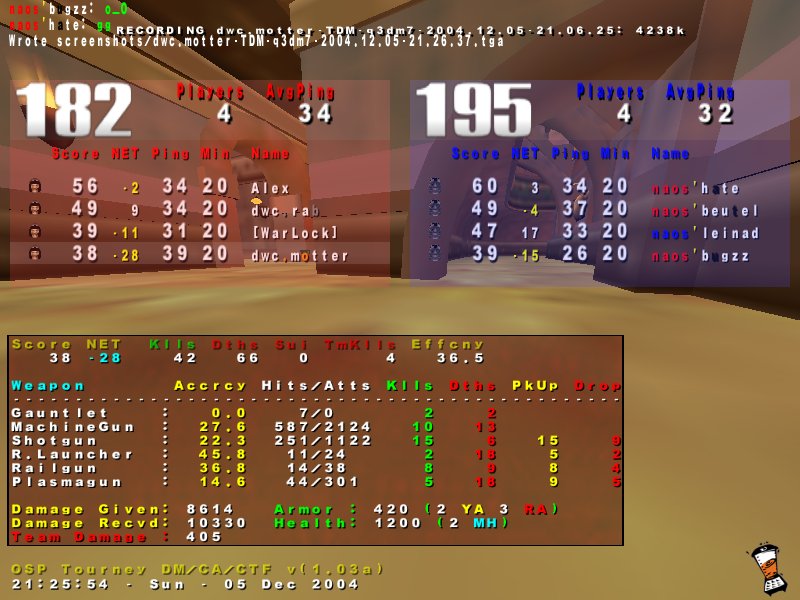 Screenshot des Clanwars gegen nAoS