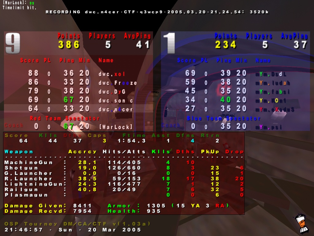 Screenshot des Clanwars gegen mYm-ctf