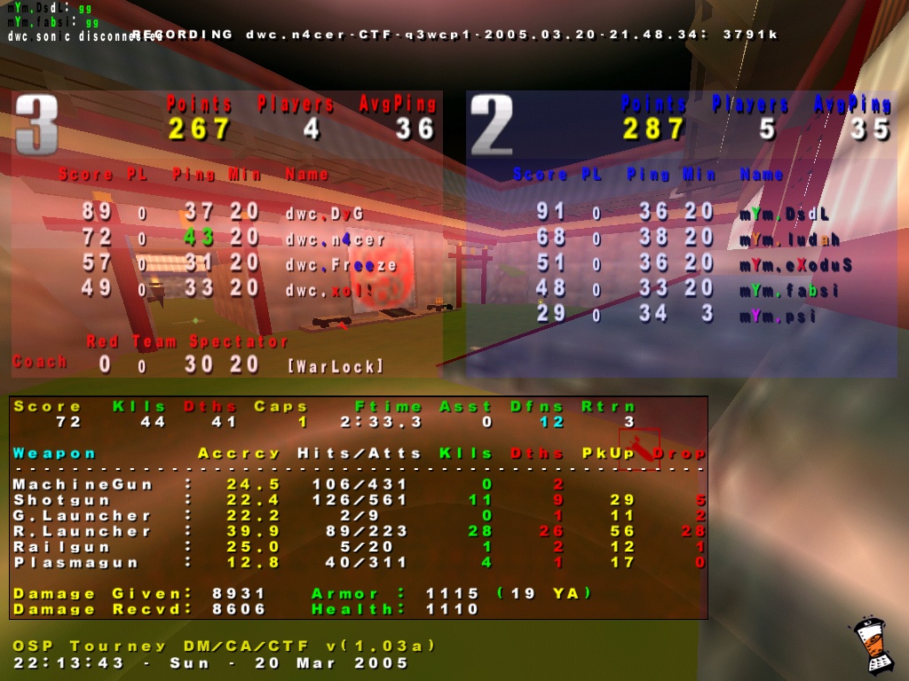 Screenshot des Clanwars gegen mYm-ctf