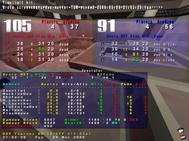 Screenshot des Clanwars gegen dead