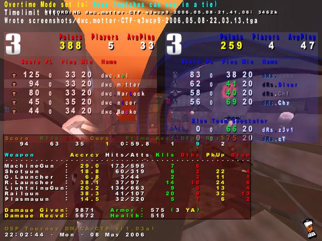 Screenshot des Clanwars gegen DRS