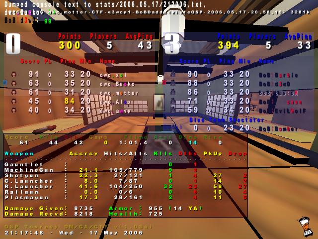 Screenshot des Clanwars gegen BoB