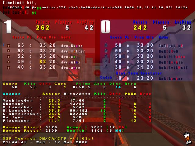 Screenshot des Clanwars gegen BoB