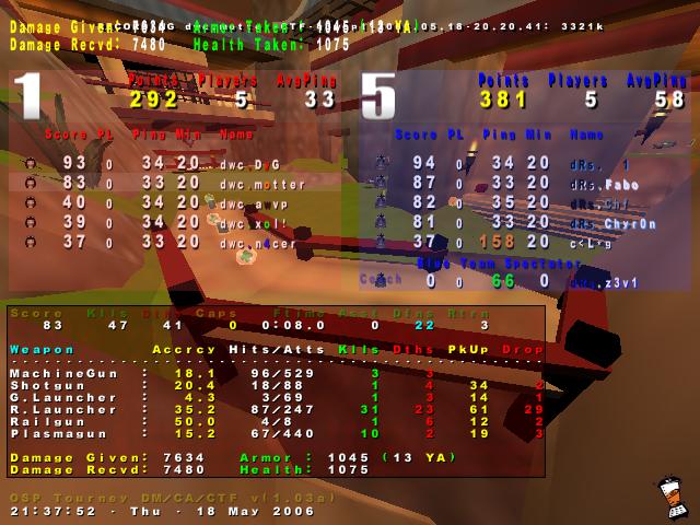 Screenshot des Clanwars gegen DRS