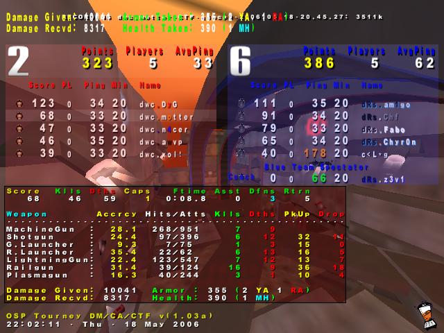 Screenshot des Clanwars gegen DRS