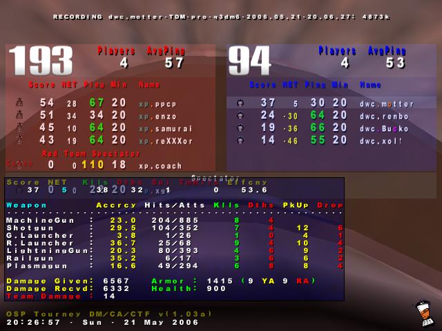 Screenshot des Clanwars gegen XP