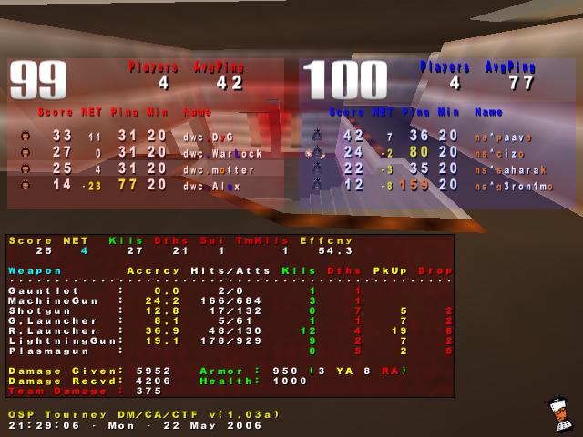 Screenshot des Clanwars gegen ns