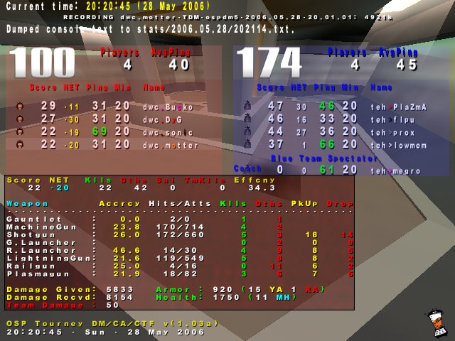 Screenshot des Clanwars gegen teh