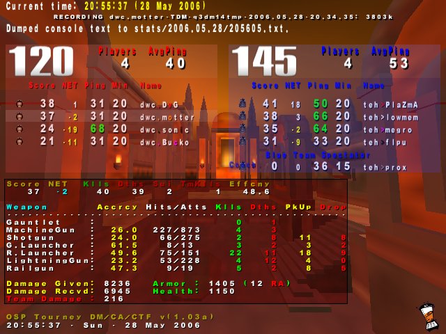 Screenshot des Clanwars gegen teh