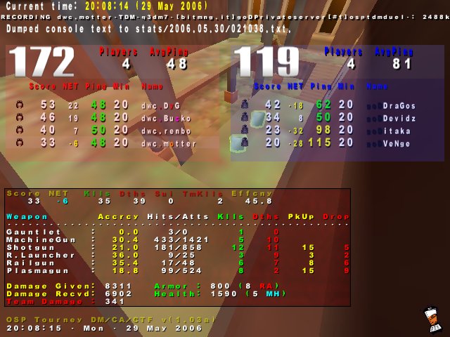 Screenshot des Clanwars gegen goD