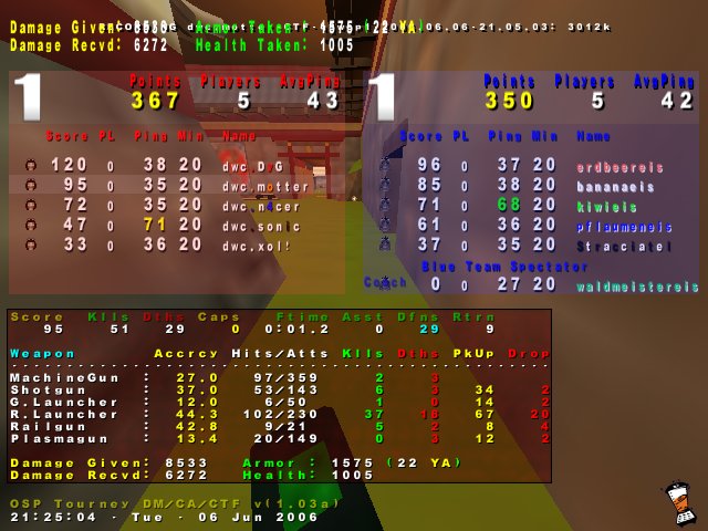 Screenshot des Clanwars gegen fruchteis