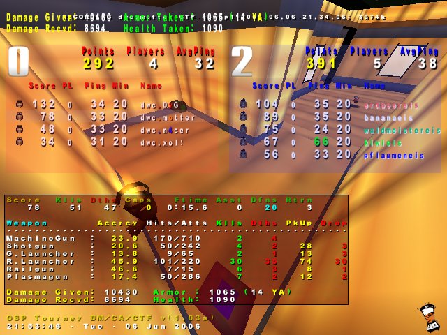 Screenshot des Clanwars gegen fruchteis