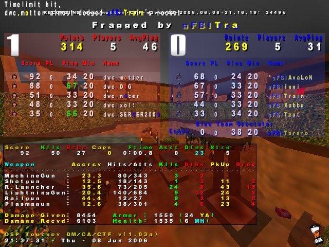 Screenshot des Clanwars gegen gFBI