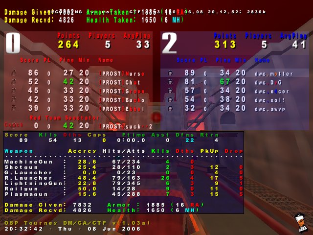Screenshot des Clanwars gegen PROST