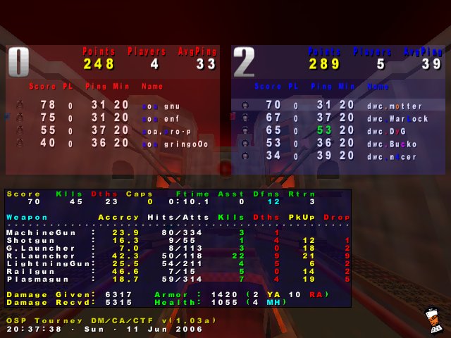 Screenshot des Clanwars gegen aoa
