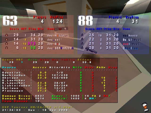 Screenshot des Clanwars gegen WzJ